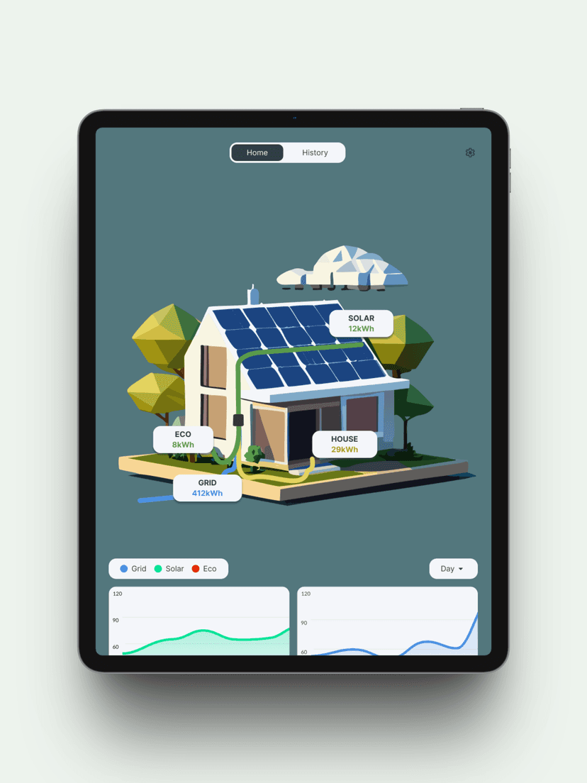 Energy Monitor screenshot